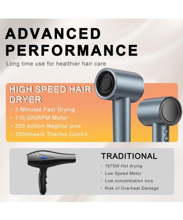 High-Speed Hair Dryer - 110000RPM Brushless Motor 200 Million Negative Ions Compact Thermo-Control for Salon & Travel - Blue - Buy Online on GoSupps.com