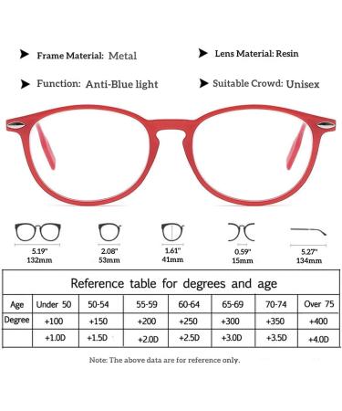 Buy ZUKKY Blue Light Blocking Reading Glasses for Men & Women - Lightweight Metal Full Frame Computer Eyeglasses AM33 - Buy Online on GoSupps.com