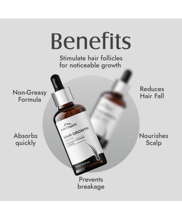 Hair Growth Serum with Redensyl Anagain & Procapil - Hair Fall Control for Men & Women | 1 FL Oz - Buy Online on GoSupps.com