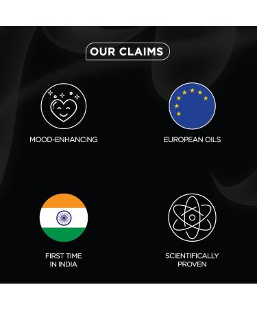 BELLA VITAS Mood Collection Magnetic Eau De Parfum for Him with Grapefruit Jasmine and Vanilla |Premium Long Lasting Fragrance Perfume for Men 100 ML - Buy Online on GoSupps.com