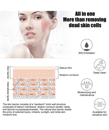 Papaya Essence Exfoliating Scrub Cream - 2pcs Deep Exfoliator Set - Buy Online on GoSupps.com