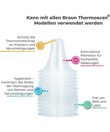 40 Replacement Protective Caps for Braun ThermoScan Ear Thermometers | International Shipping Available - Buy Online on GoSupps.com