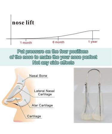 Toulifly Nose Shaper 2PCs - Silicone Nose Clip & Lifter for Fashionable Shaping Smoothing Beauty Tools for a Perfect Nose - Buy Online on GoSupps.com