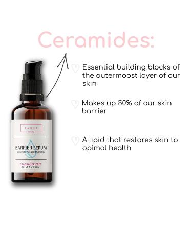 Restorative Acne Treatment Face Serum with Ceramides & Squalane Oil - Anti Aging & Hydrating Formula for Sensitive Skin - Buy Online on GoSupps.com