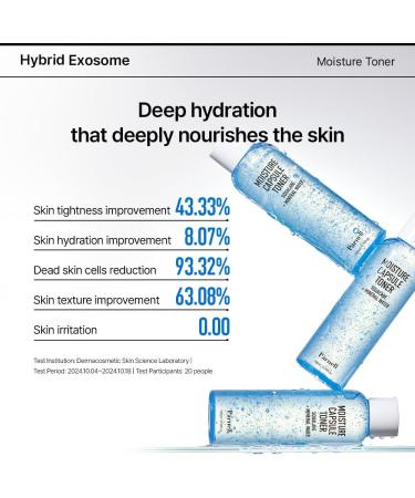 Parnell Squalane Mineral Water Capsule Toner Deep Hydrating & Nourishing K-Beauty Face Essence for Dry Sensitive Skin (6.76 fl. oz / 200ml) - Buy Online on GoSupps.com