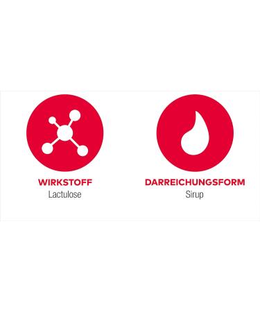 ALIUD PHARMA Lactulose AL Syrup 1000 ml | Effective Osmotic Laxative for Constipation | Buy Online Internationally - Buy Online on GoSupps.com