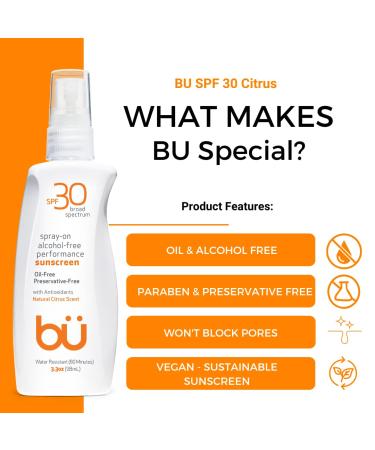 SPF 30 Sunscreen Spray 1 Ounce - Natural Citrus Scent | Broad Spectrum Protection - Buy Online on GoSupps.com