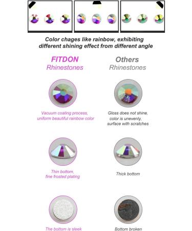 Shop FITDON Rhinestones Crystal Flat Glitter Stones - AB Glass Charms & Gemstones for DIY Crafts | International Shipping Available - Buy Online on GoSupps.com