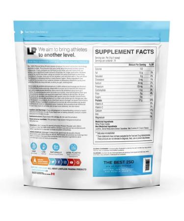 Limitless Pharma Pure Whey Isolate - 27g Protein Sugar Free Gluten Free Low Carb | High Protein Double Chocolate Protein Powder (5LB 74 Servings - Buy Online on GoSupps.com
