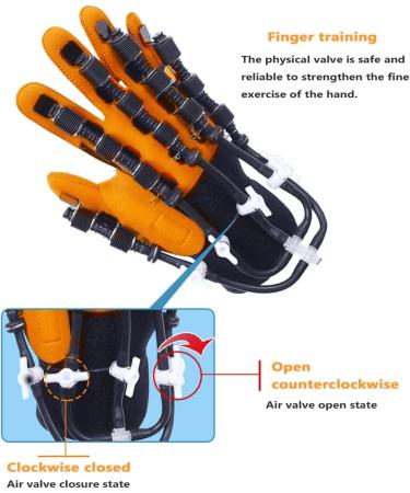 Hand Function Rehabilitation Robot Gloves 2nd Generation Upgrade Hemiplegia Stroke Arthritis Hand Finger Rehabilitation Trainer Robot Rehab Gloves Restorey Exercise Equipment Right Hand Middle - Buy Online on GoSupps.com
