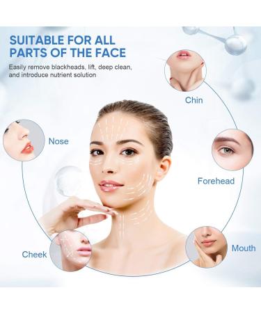 Skin Scrubber Face Spatula Professional Blackhead Remover Pore Cleaner Scrubber Spatula Exfoliator with 4 Modes for Deep Cleansing Skin Care Tool - Buy Online on GoSupps.com