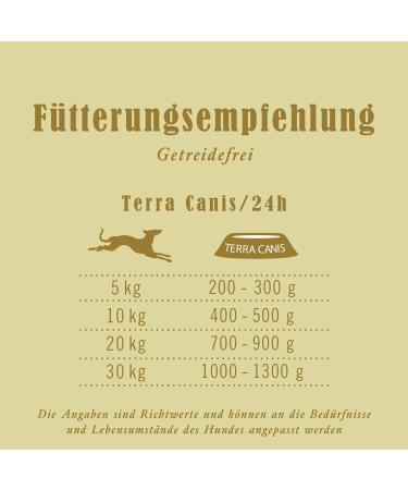 Terra Canis Wild Grain-Free Wet Dog Food | Potato Apple & Cranberry | Premium 200g Pack | Low-Allergic & Gluten-Free - Buy Online on GoSupps.com