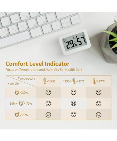Doomay 2-Pack Mini Hygrometer Indoor Thermometer | Digital Humidity & Temperature Monitor for Greenhouse Baby Room Reptiles & More - Buy Online on GoSupps.com