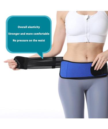 Sacroiliac Splint for Lower Back Pain for Men & Women - Sciatic Nerve Legs & Sacral Relief Belt Lumbar Pelvic & Back Relies - Buy Online on GoSupps.com