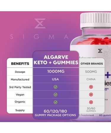 Algarve Keto Gummies with ACV for Advanced Weight Loss - 60 Count Pack - Shark Tank Approved for Men and Women - Buy Online on GoSupps.com