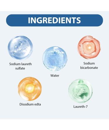 120ml Splash Foam Spray - All Purpose Cleaner & Oven Cleaner | Effective Cleaning Solutions - Buy Online on GoSupps.com