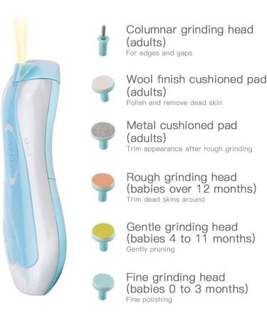 Electric Baby Nail Trimmer Safe Baby Nail File with Light - Electric Nail Clippers Kit with 6 Grinding Heads for Newborn Infant Toddler Kids Toes and Fingernails - Buy Online on GoSupps.com