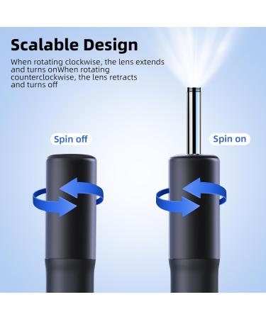 Buy DTD Wireless Ear Otoscope 3.5mm 1080P HD Earwax Cleaner - Compatible with iOS & Android Tablets | International Shipping Available - Buy Online on GoSupps.com