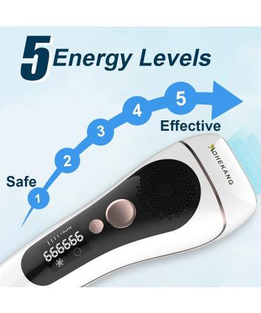 AOHEKANG At-home Laser Hair Removal for Women - IPL Hair Removal Device with ICE Technology - Permanent & Painless Hair Remover for Facial, Armpits, Bikini, and Legs - Upgraded to 999,999 Flashes - White - Buy Online on GoSupps.com