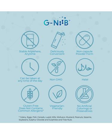 GNiiB GenieBiome GNiiB Immunity+ Formula Microbiome Balance SIM01 fiber resistant dextrin XOS and polydex rose zinc and vitamins B6 B1 - Buy Online on GoSupps.com