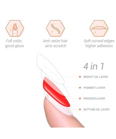 20pcs Semi Cured Gel Nail Strips - Pure White Nail Polish Stickers | Long Lasting Full Nail Wraps with Nail File | Compatible with UV Lamps - Buy Online on GoSupps.com
