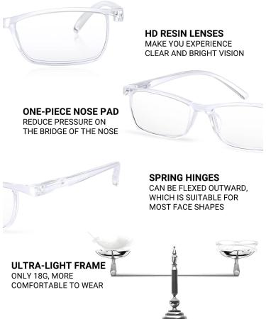 Teraise Anti-Blue Light Reading Glasses for Men & Women - Comfortable Fashionable 4.0x Magnification with Feather Hinge - Buy Online on GoSupps.com
