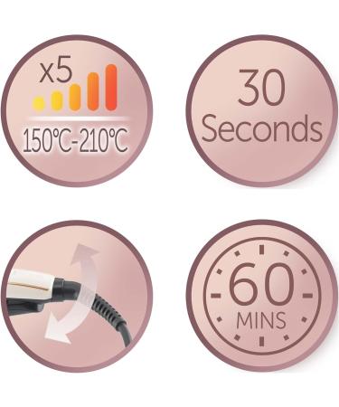 Buy Remington Welleisen Proluxe 4-in-1 Curling Rod | Test Winner for Beach Water & Mermaid Waves | Digital Display & 210 C Settings - Buy Online on GoSupps.com