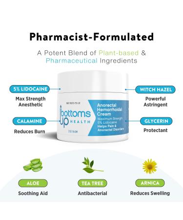 Buy Hemorrhoid Treatment Cream with 5% Lidocaine - Pharmacist-Formulated Anorectal Fissure Ointment | Calamine & Aloe - 2 Oz - Buy Online on GoSupps.com