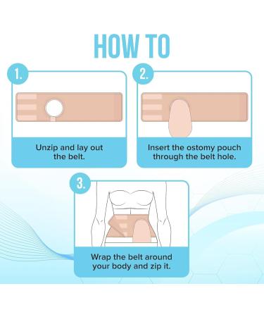 Belt Abdominal Stoma Binder - Adjustable Ileostomy Colostomy Support Belt for Men & Women | Post Operative Hernia Support - X-Large - Buy Online on GoSupps.com