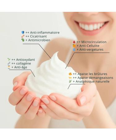 Chantilly de karit 100% naturelle - 200ml - Fabriqu e en France - Sanaa Cosmetics (200 ml Vanille) - Buy Online on GoSupps.com