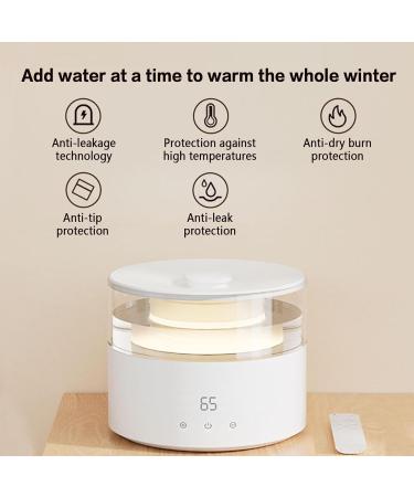 Buy Meltor Electric-Free Heated Blanket 180x200 | Remote Control & 3 Temp Levels | Safe Energy-Efficient Night Light - Buy Online on GoSupps.com