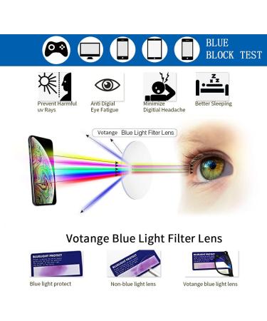 Blue Light Blocking Computer Reading Glasses 1.5 4-Pack - Men Women Spring Hinges Readers - Comfortable Mix Color - Reduce Eye Strain - Buy Online on GoSupps.com