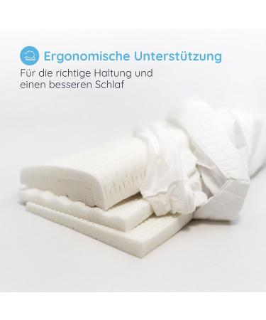 Buy Snapbuy Orthopedic Neck Support Pillow 80x40 cm - Ergonomic Sleeping Pillow for Side & Back Sleepers - Antisnore Design - 40x75 cm White - Buy Online on GoSupps.com