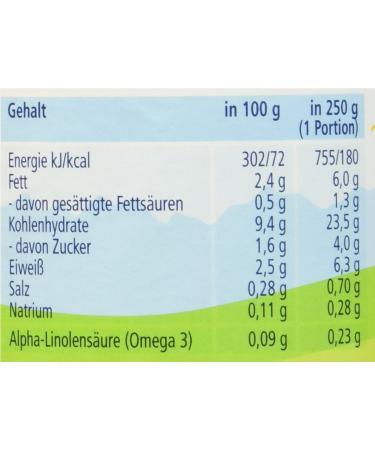 HiPP Potato-Pumpkin-Vegetables with Organic Chicken - Pack of 6 (250g each) | Healthy Baby Food | International Shipping - Buy Online on GoSupps.com