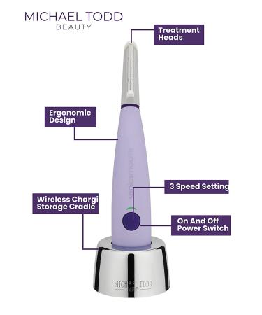 Michael Todd Beauty Sonicsmooth: 2-in-1 Dermaplaning Tool for Women - Facial Exfoliation & Hair Removal System - Lavender - Buy Online on GoSupps.com