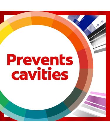 Colgate Total Advanced Professional Clean Toothpaste Multi-Benefit Teeth Whitening Toothpaste That Deep Cleans In Hard To Reach Areas 70 mL 70 ml (Pack of 1) Professional Clean - Buy Online on GoSupps.com