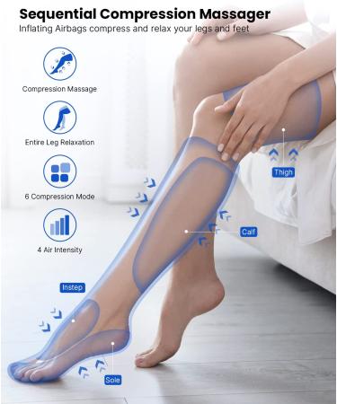 RENPHO Leg Massager: Air Compression Foot Calf Thigh Massage for Circulation, Pain Relief, Swelling Reduction, Muscle Relaxation - 6 Modes, 4 Intensities - Men Women Gift - Buy Online on GoSupps.com