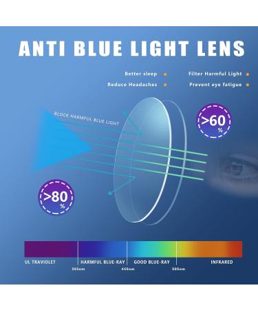 Blue Light Blocking Square Women s Reading Glasses - Fashionable +1.75 Pink Eyewear with Spring Hinge - Buy Online on GoSupps.com