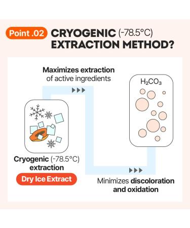 Buy EUNYUL Vita Balance Wonder Softening Cleansing Balm 90ml - 3-in-1 Makeup Remover Oil & Milk | International Shipping Available - Buy Online on GoSupps.com