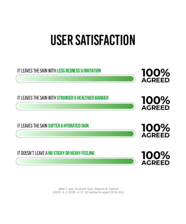 JUMISO D-Panthenol Barrier Soothing Serum (70ml/2.37oz) Korean 10 Types Hyaluronic Acid Cooling Face Serum for Oily Acne Prone & Sensitive Skin Centella Niacinamide Gentle BHA Fragrance-Free - Buy Online on GoSupps.com