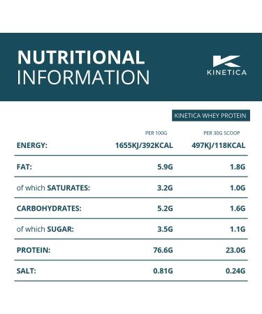 Kinetica Strawberry Whey Protein Powder 2.27kg - 23g Protein per Serving | Grass-Fed EU Cows | 76 Servings | Superior Mixability & Taste - Buy Online on GoSupps.com