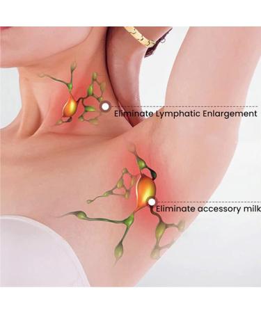Shop Lymph Drainage Magnetic Bracelet | Magnetic Therapy for Detox & Blood Circulation - Buy Online on GoSupps.com