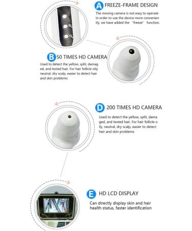 Box Type Hair Follicle Analyzer 9 Inch Skin Follicle Detector with LCD Display Screen and 50X/200X Lens Skin Diagnostic Scanner System for Home - Buy Online on GoSupps.com