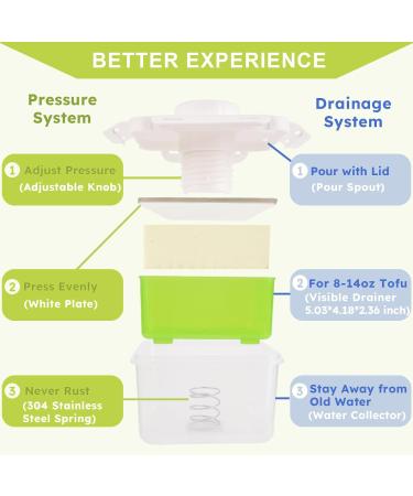 Tofu Press Adjustable Tofu Press with Drip Tray Dishwasher Safe Large Vegan Tofu Presser Drainer Quickly Removes Water from Firm/Extra Firm Tofu Without Cracking for Improved Taste - Buy Online on GoSupps.com