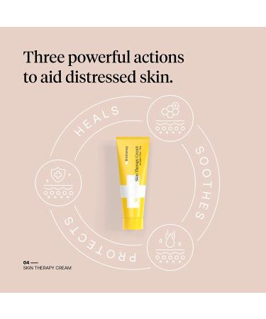 First Honey Manuka Honey Cream for Dry & Itchy Skin - Fast Relief for Eczema, Rosacea, Psoriasis & Dermatitis - Natural, Safe for Babies & Toddlers - 1.75 oz - Buy Online on GoSupps.com