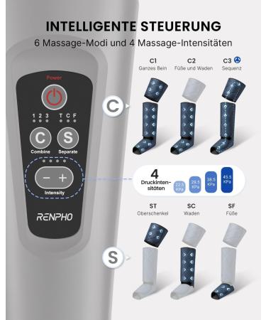 Renpho Leg Massage Device - Air Compression Massage for Blood Circulation & Lymphatic Drainage | 6 Modes 4 Intensities | Perfect Gift for Men & Women - Buy Online on GoSupps.com