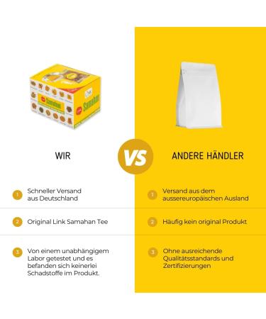  Safranwunder Safranwunder Link Natural Samahan Tea - Direct Delivery from Germany - 100% Authentic Ayurvedic Herbal Tea - 100 Bags (400g) - Buy Online on GoSupps.com