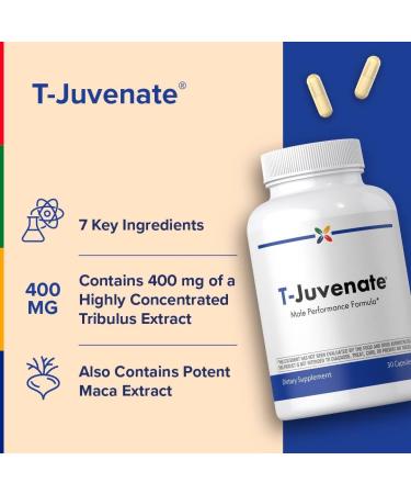 Stop Aging Now - T-Juvenate Complex Supplement for Men - 30 Capsules - Buy Online on GoSupps.com