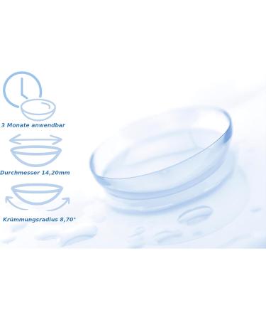 Shop Design Lens Blue Contact Lenses - Natural Look Monthly Wear Free Storage Case 0.0 Diopters - Buy Online on GoSupps.com