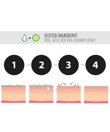 Summer Foot Premium Foot Mask for Men Double Pack - Exfoliating Foot Peel & Callus Remover for Baby Soft Feet - Mint Scented Treatment - 1 Pair - Buy Online on GoSupps.com